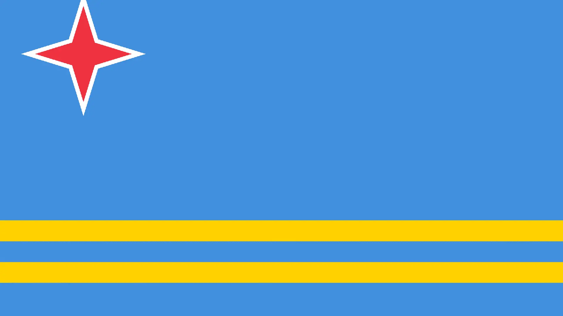 Venta de florines de Aruba para turismo en el Caribe